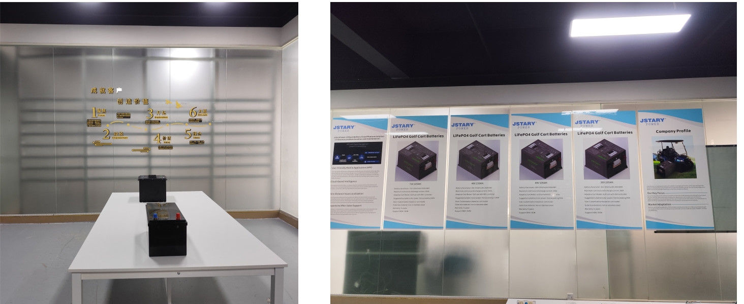 Huizhou Jstary New Energy Co., Ltd. প্রস্তুতকারকের উৎপাদন লাইন